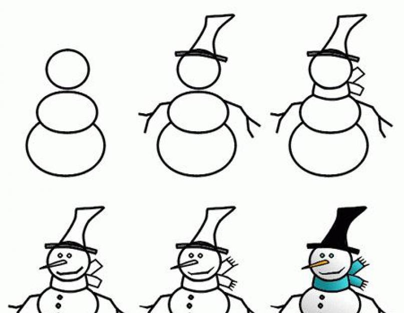 Нарисовать снеговика поэтапно красками из сказки. Как нарисовать снеговика поэтапно карандашом легко и красиво. Как же нарисовать снеговика