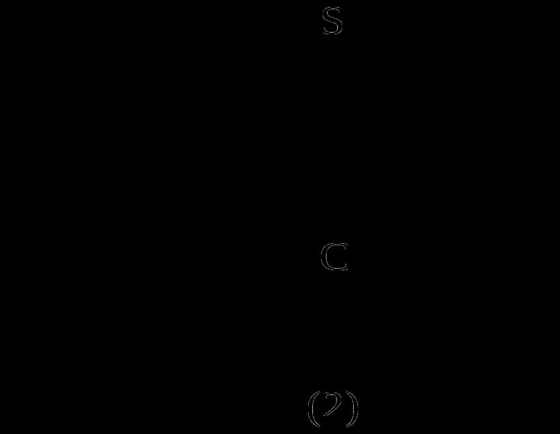 Связь структура действие у производных фенотиазина. Фармакологические свойства препаратов группы. Разработка плана направленного химико токсикологического исследования на трифтазин группа фенотиазинов